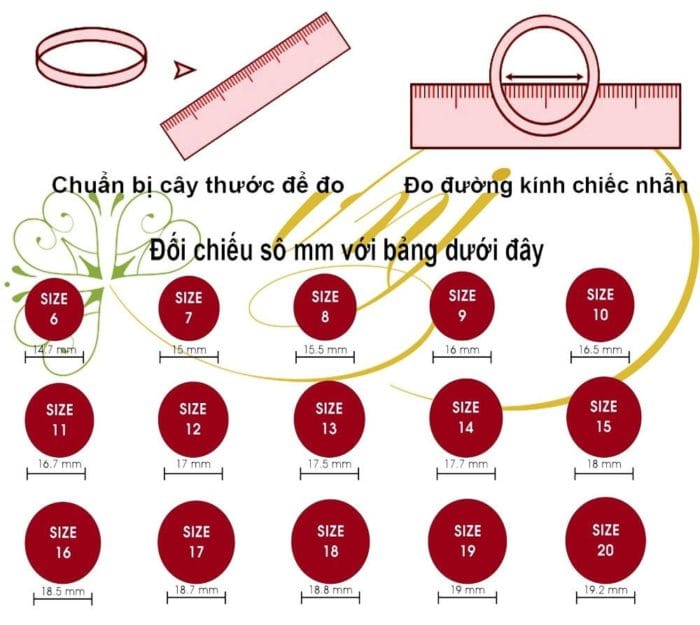 Cach Do Ni ( Size) Nhẫn