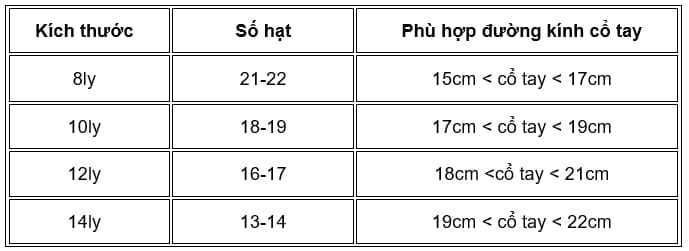 Size vòng theo số đo cổ tay khách hàng (có thể tham khảo cách đo size vòng tại đây).