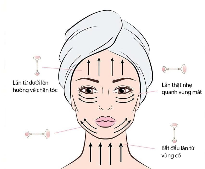 Combo Cây Lăn Và Miếng Massage Nâng Cơ Mặt Đá Thạch Anh Hồng