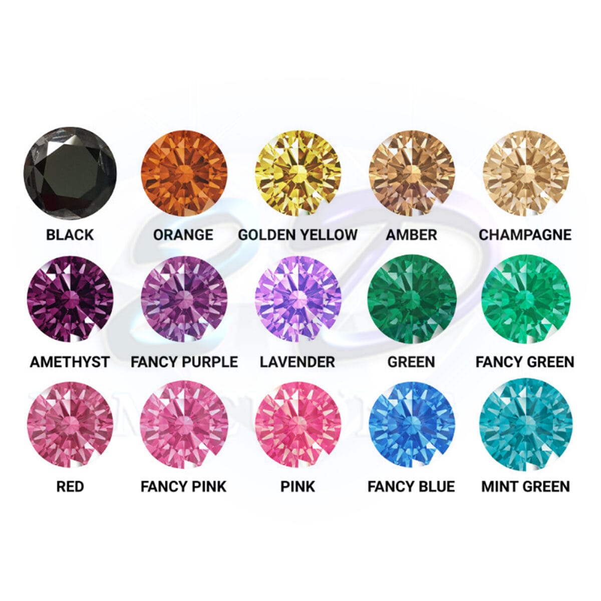 Đá quý và đá bán quý