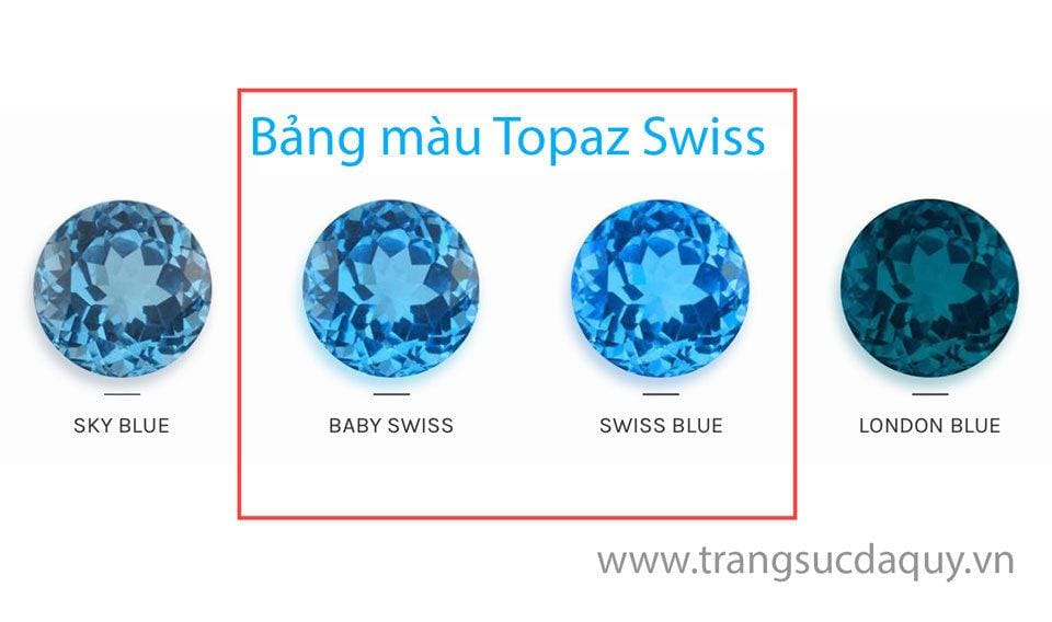 Topaz Swiss