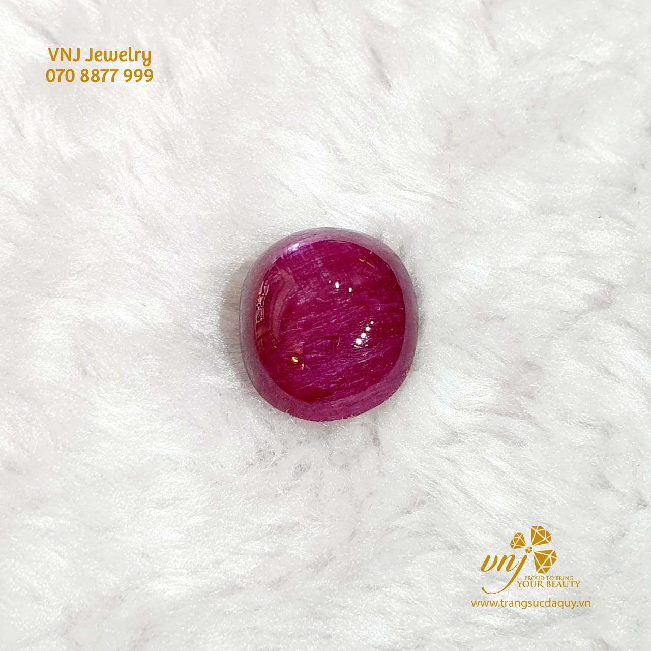 GiÁ TrỊ Ruby TrÊn ThỊ TrƯỜng