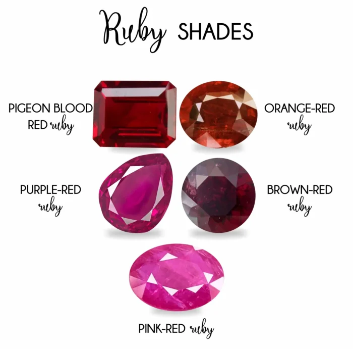 Đá Ruby Có Những Màu Sắc Nào ? Màu Sắc Nào Là Màu Có Giá Trị Nhất ?