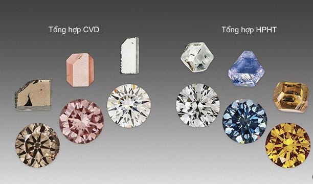 Kim Cương Cvd Và Hpht Là Kim Cương Gì ? Khác Nhau Như Thế Nào