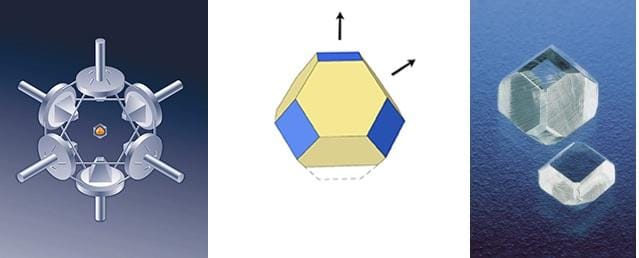 Kim Cương CVD và HPHT Là Kim Cương Gì ? Khác Nhau Như Thế Nào