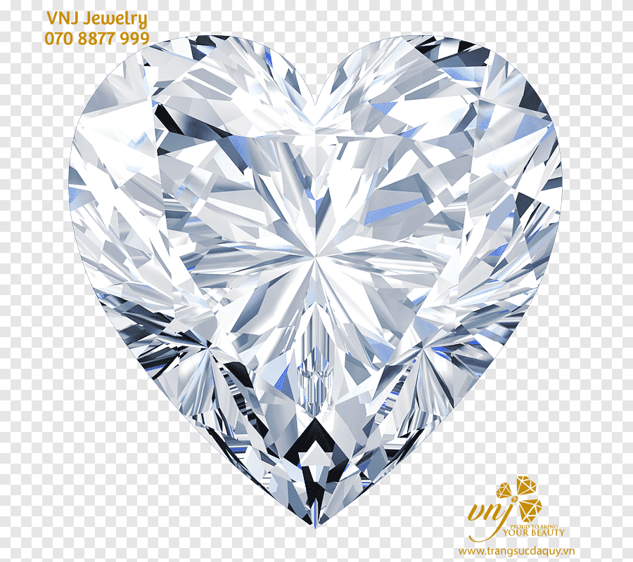 Bảng Giá Kim Cương Nhân Tạo Moissanite Chính Hãng Gra 2024