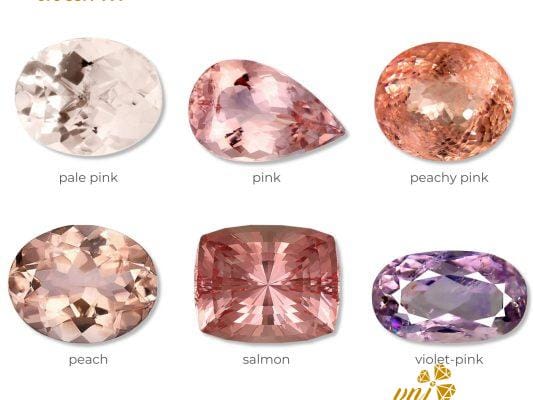 Đá Morganite - Nguồn Gốc Công Dụng Và Giá Cả