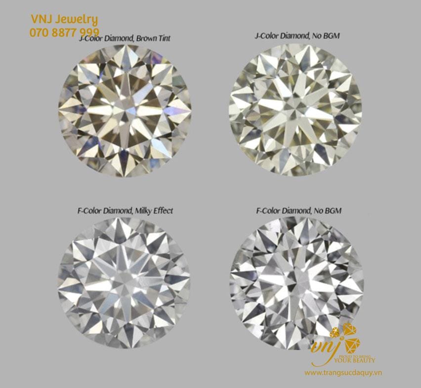 Tiêu Chuẩn 4C, 6C Chưa Đủ: Những Yếu Tố Quan Trọng Khi Mua Kim Cương