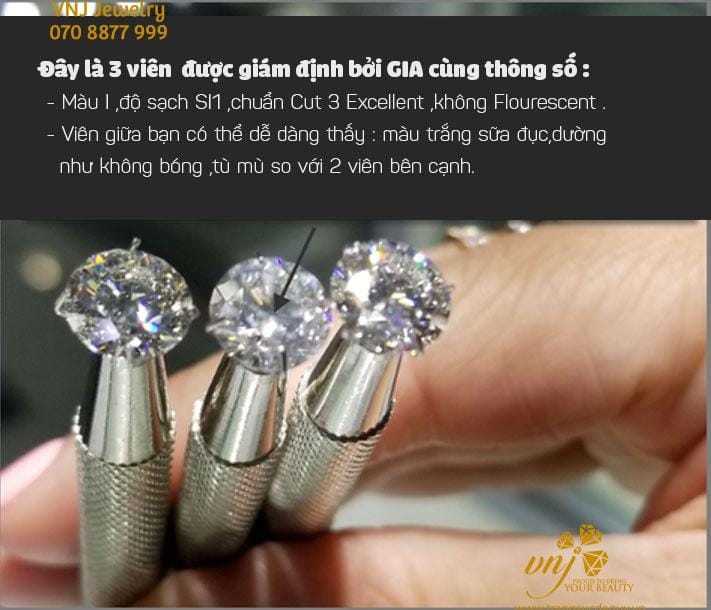Tiêu Chuẩn 4c, 6c Chưa Đủ: Những Yếu Tố Quan Trọng Khi Mua Kim Cương