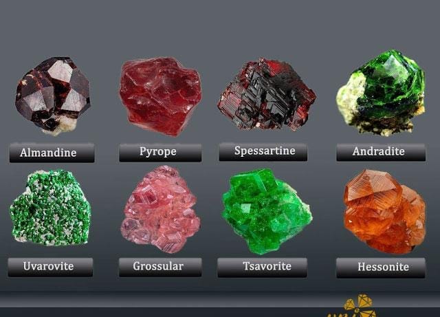 Họ đá Garnet