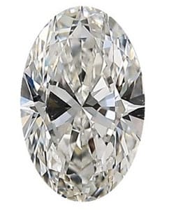 Bảng Giá Kim Cương Nhân Tạo Moissanite Chính Hãng Gra