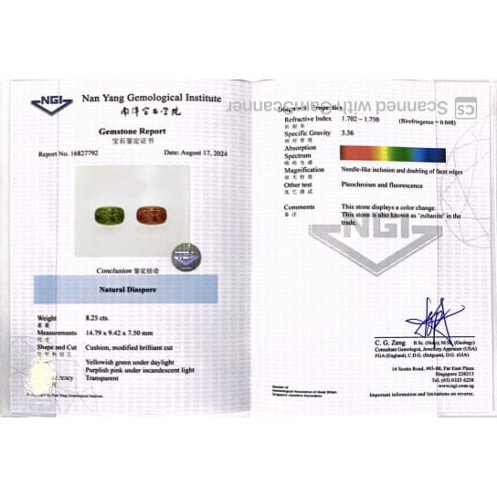 Diaspore Viên Đá Quý Đổi Màu Đắt Giá