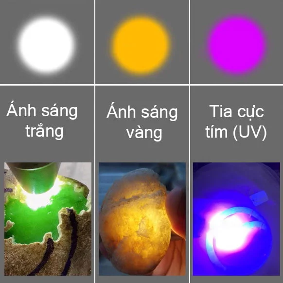 Dụng Cụ Xem Đá Quý Cơ Bản Cho Người Mới Chơi Đá Quý